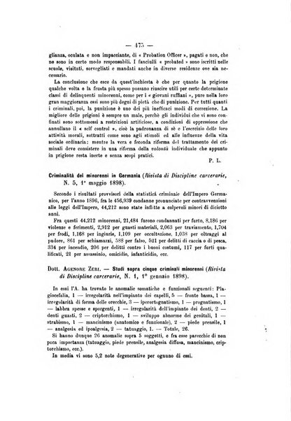 Archivio di psichiatria, scienze penali ed antropologia criminale per servire allo studio dell'uomo alienato e delinquente