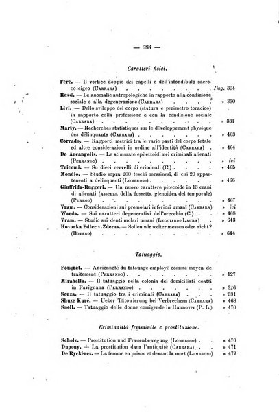 Archivio di psichiatria, scienze penali ed antropologia criminale per servire allo studio dell'uomo alienato e delinquente