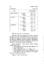 giornale/TO00176854/1939-1940/unico/00000120