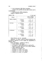 giornale/TO00176854/1939-1940/unico/00000128