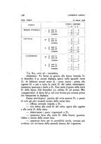 giornale/TO00176854/1939-1940/unico/00000134