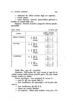 giornale/TO00176854/1939-1940/unico/00000141
