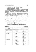 giornale/TO00176854/1939-1940/unico/00000147