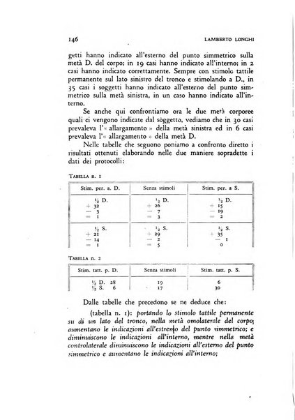 Archivio di psicologia, neurologia, psichiatria e psicoterapia