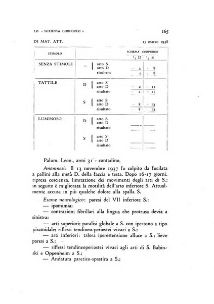 Archivio di psicologia, neurologia, psichiatria e psicoterapia