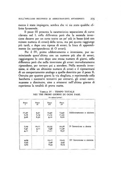 Archivio di psicologia, neurologia, psichiatria e psicoterapia