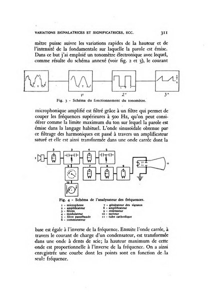 Archivio di psicologia, neurologia, psichiatria e psicoterapia