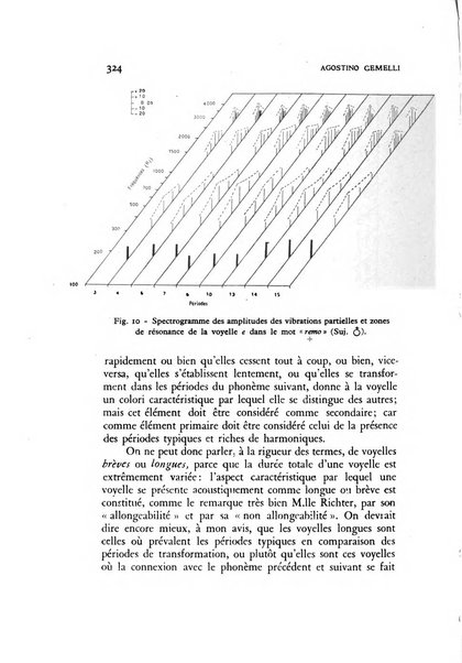 Archivio di psicologia, neurologia, psichiatria e psicoterapia