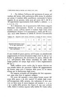 giornale/TO00176854/1939-1940/unico/00000465