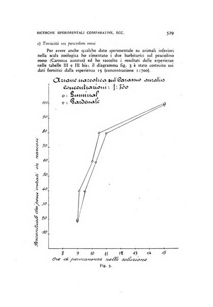 Archivio di psicologia, neurologia, psichiatria e psicoterapia