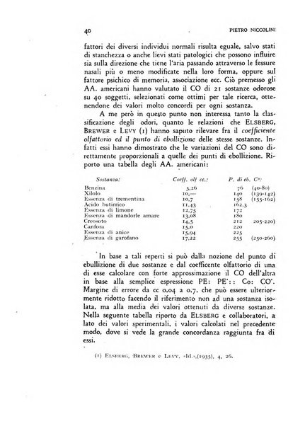 Archivio di psicologia, neurologia, psichiatria e psicoterapia