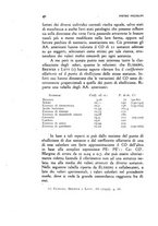 giornale/TO00176854/1942/unico/00000048