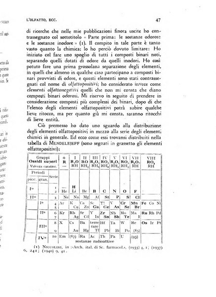 Archivio di psicologia, neurologia, psichiatria e psicoterapia