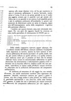 giornale/TO00176854/1942/unico/00000073