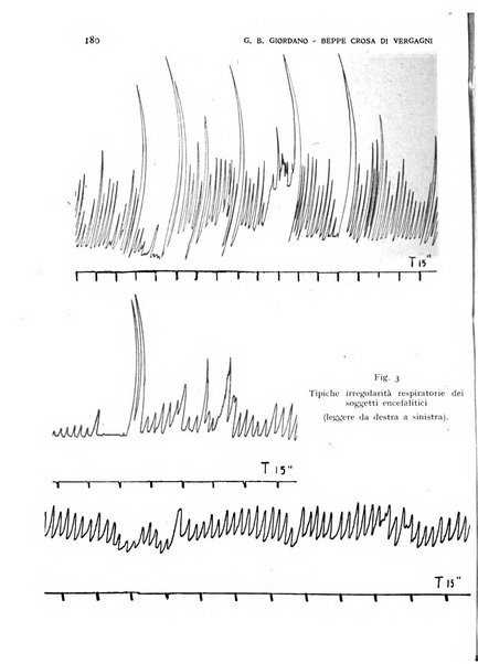 Archivio di psicologia, neurologia, psichiatria e psicoterapia