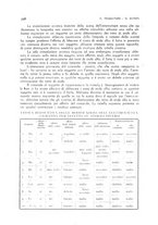 giornale/TO00176854/1942/unico/00000420