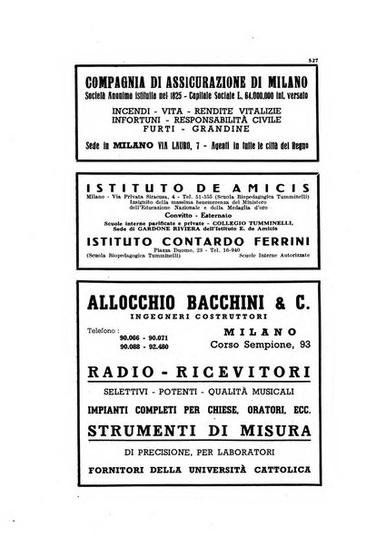 Archivio di psicologia, neurologia, psichiatria e psicoterapia