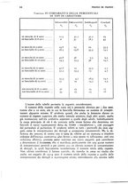 giornale/TO00176854/1943/unico/00000030