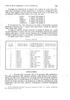 giornale/TO00176854/1943/unico/00000263