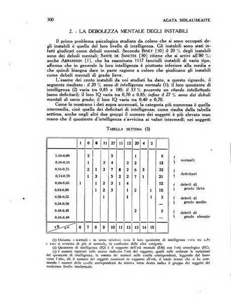 Archivio di psicologia, neurologia, psichiatria e psicoterapia