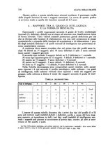 giornale/TO00176854/1943/unico/00000344