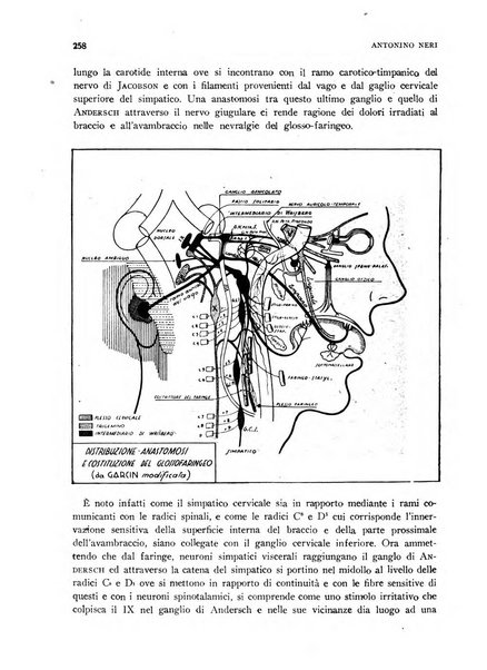 Archivio di psicologia, neurologia, psichiatria e psicoterapia