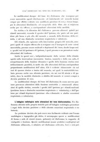 Archivio di radiologia