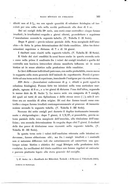 Archivio di radiologia