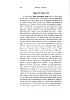 giornale/TO00176855/1930/unico/00000326