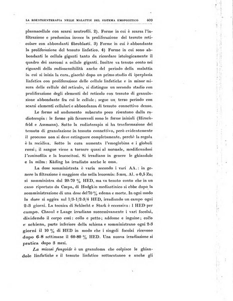 Archivio di radiologia