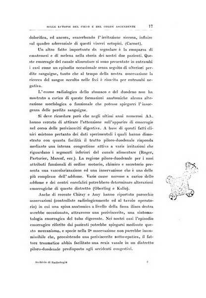 Archivio di radiologia