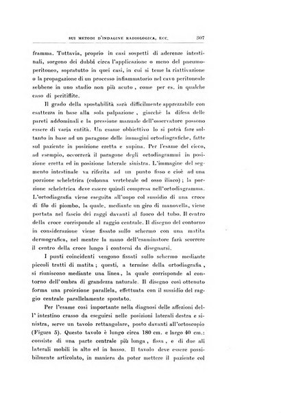 Archivio di radiologia