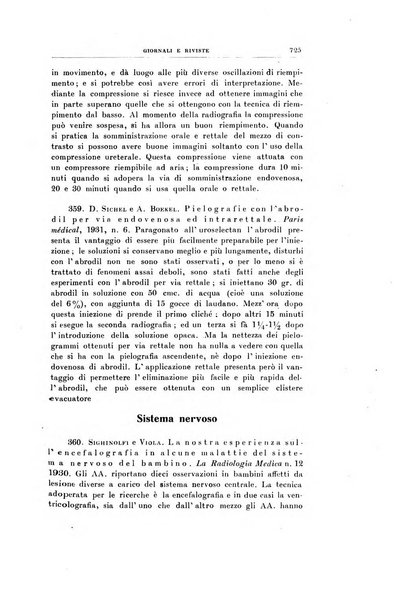 Archivio di radiologia