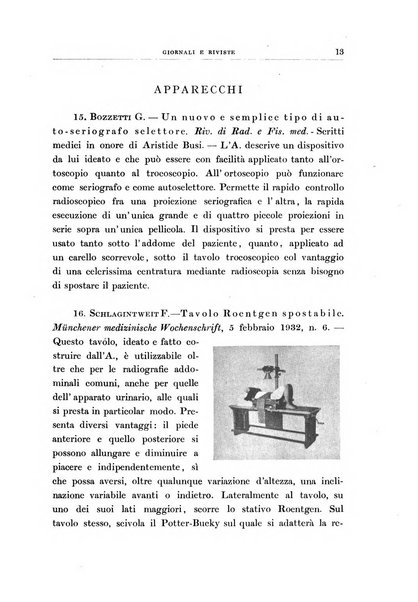 Archivio di radiologia