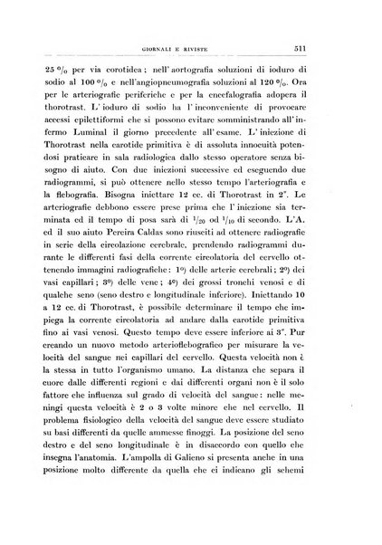 Archivio di radiologia