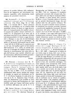 giornale/TO00176855/1935/v.1/00000085
