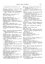 giornale/TO00176855/1935/v.1/00000155