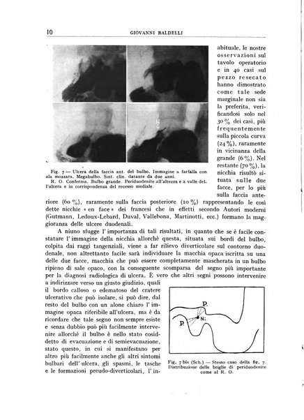 Archivio di radiologia