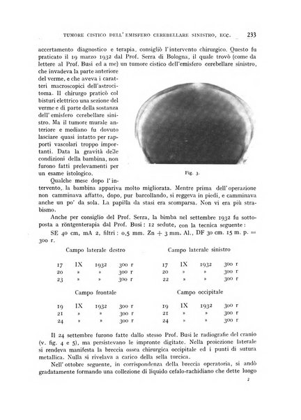 Archivio di radiologia