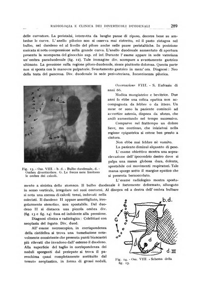 Archivio di radiologia