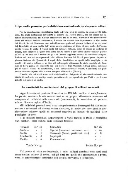 Archivio di radiologia