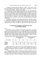 giornale/TO00176855/1935/v.2/00000411