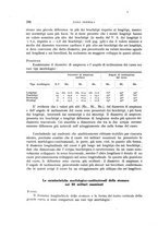 giornale/TO00176855/1935/v.2/00000412