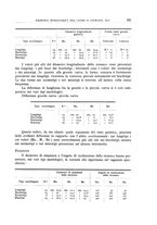 giornale/TO00176855/1935/v.2/00000413