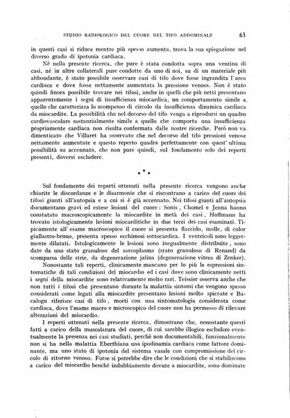 Archivio di radiologia