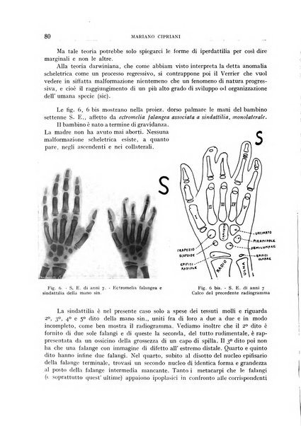 Archivio di radiologia