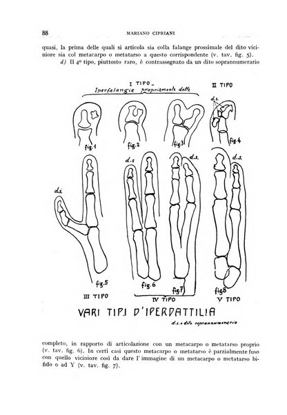 Archivio di radiologia