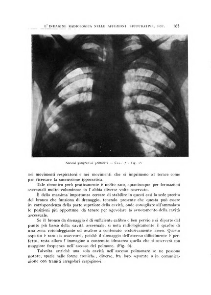 Archivio di radiologia