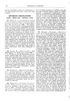 giornale/TO00176855/1936/unico/00000476
