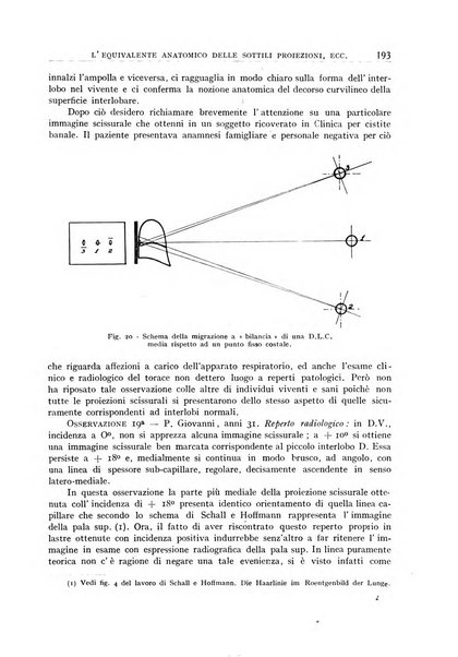 Archivio di radiologia